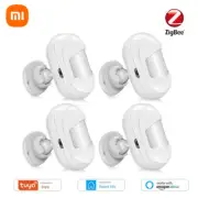 Tuya Zigbee Smart Motion Sensor Mini Pir Detector Smart Life App Remote A