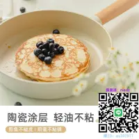 在飛比找露天拍賣優惠-平底鍋neoflam韓國原裝進口fika不粘鍋陶瓷炒鍋奶鍋平