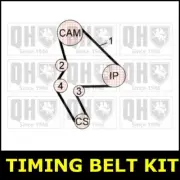 Timing Belt Kit FOR PEUGEOT 807 107bhp 2.0 02->06 Diesel QH