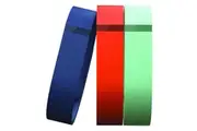 Fitbit Flex Wrist Band Small FB401BTNTS - Navy, Teal and Tangerine