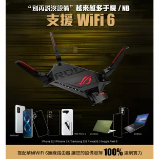 ASUS華碩 ROG Rapture GT-AX6000 雙頻 博通四核 WIFI6路由器 雙2.5G 另有TUF系列