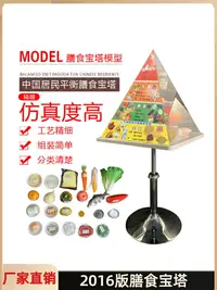 在飛比找樂天市場購物網優惠-2016中國居民平衡營養指導膳食寶塔模型仿真食物金字塔交換份