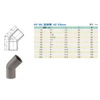 在飛比找iOPEN Mall優惠-✍✍ 南亞 PVC 彎頭 45度 厚 4分~1吋半 16~4