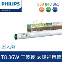 在飛比找蝦皮購物優惠-划得來燈飾 售完為止 飛利浦 PHILIPS TLD-36W