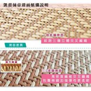 【凱蕾絲帝】台灣製造-三D止滑立體柔藤透氣紙纖涼蓆-雙人5尺
