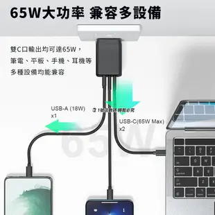 GaN 氮化鎵 65W 充電器 2C1A 充電頭 旅充 PD 快充 三口 三孔 適用 iphone14 15 小米【APP下單最高22%點數回饋】