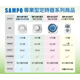 蝦幣十倍送SAMPO聲寶 倒數計時定時器(EP-UP1BT)2入裝