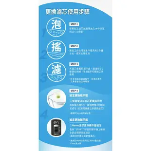 【德國BRITA】MAXTRA Plus 濾芯-去水垢專家(3入/4入/6入) -｜日本樂天熱銷Top｜日本樂天熱銷