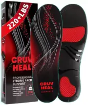 (Pro Grade) 220+ Lbs Plantar Fasciitis High Arch Support Insoles Men Women