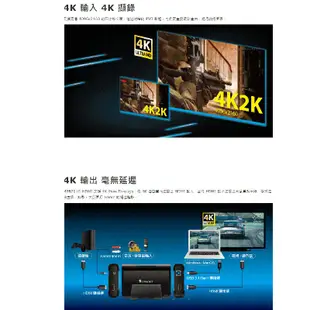 【UPMOST 】MPB761G HDMI 4K UVC 電競 直播 擷取器