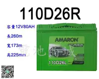 在飛比找Yahoo!奇摩拍賣優惠-《電池商城》全新 愛馬龍 AMARON 銀合金汽車電池 11