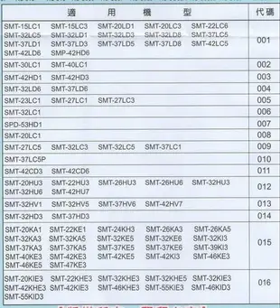 全新SANYO三洋液晶電視遙控器RC-S061A RC-S060 RC-S068B RC-S069 RC-S075 82