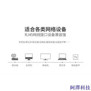 阿澤科技cat6 網路線 扁線 彎頭 90度 轉向網路線 L型 直角網線 高速網路線 8米/5米/10米