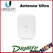 Ubiquiti Panel Antenna Ultra Clip-on For Swiss Army Knife Ultra