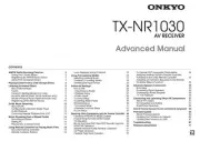 Onkyo TX-NR1030 AV Receiver Manual Instructions User Guide Reprint
