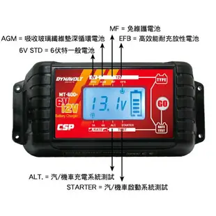 汽車電瓶 充電器 【CSP】MT-600+充電器 適用6V 12V 脈衝式充電機 檢測機能 鉛酸電池 LCD液晶 汽機車 全電壓(MT600+)