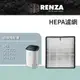 RENZA濾網 適用PHILIPS飛利浦DE5205 DE5206 DE5207可替換 FY1119 HEPA濾芯