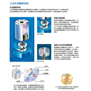 【包含基本安裝】 DAIKIN大金 "冷暖變頻" 大關S系列 FTXV60SVLT/RXV60SVLT