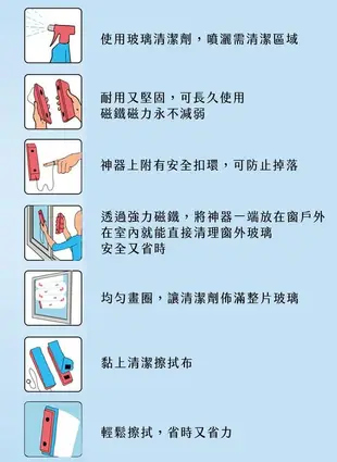 TYROLER D3 雙面擦窗神器 (適用 20-28 mm 厚度玻璃) (10折)