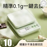 在飛比找蝦皮購物優惠-電子秤 電子磅秤 秤重器 磅秤 秤重 廚房秤 咖啡電子秤 料