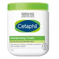 在飛比找蝦皮商城優惠-Cetaphil 舒特膚 溫和潔面清潔乳 溫和滋潤乳液 臉部