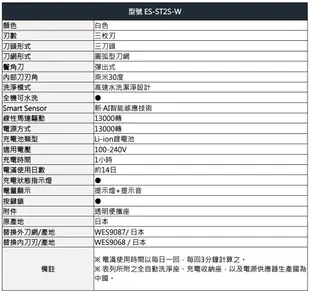 Panasonic國際牌日本製超跑三枚刃水洗電鬍刀 ES-ST2S-W(白) (9折)