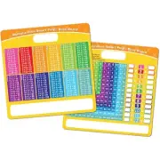 Ashley Multiplication Smart Poly Busy Board (ash-98000) (ash98000)