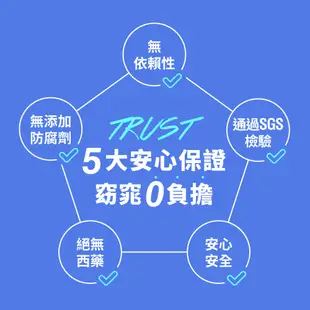 【m2美度】超能窈窕錠(30顆/盒)x1+超能馬甲錠EX (30顆/盒)x1 (6.2折)