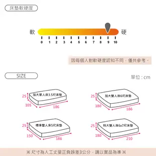 奧勒岡3.5尺連結式硬式乳膠床墊 (7.5折)