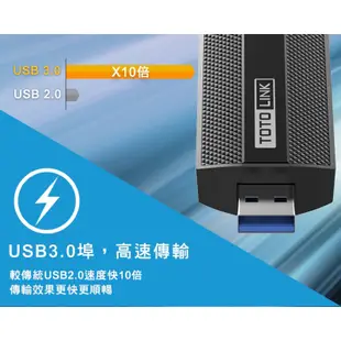 TOTOLINK X6100UA AX1800 WiFi 6 USB 無線網卡 WIFI網路卡 放大器 無線訊號延伸器