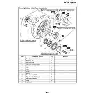 YAMAHA YZF-R1 2020至2021 英文版維修手冊 1000CC重型機車