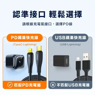 圖拉斯 果凍線 PD快充線 Type-C to Lightning 充電線 傳輸線 數據傳輸 TORRAS