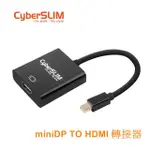 【CYBERSLIM】MINI DP 轉 HDMI＿(隨插即用)