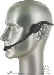 2 Water Resistant Aerobic Fitness Headset Microphone for Audio Technica Wireless