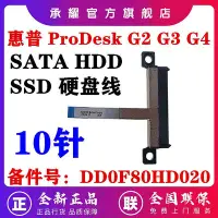 在飛比找Yahoo!奇摩拍賣優惠-HP 惠普 PRODESK G2 G3 G4  MINI P