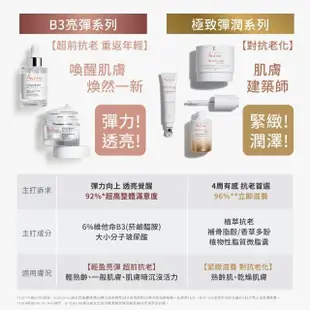 【Avene 雅漾官方直營】極致彈潤抗老精萃2入組(40+抗老精華液)