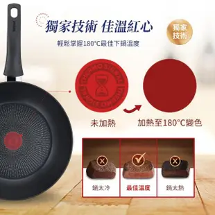 【Tefal 特福】法國製左岸雅廚系列28CM不沾鍋炒鍋+28CM平底鍋(電磁爐適用)