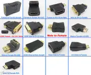 10pcs Multi-type Gold Plated HDMI Male Female DVI-D Converter Adapters