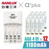 在飛比找momo購物網優惠-【SANLUX 台灣三洋】智慧型極速充電器+鎳氫充電電池 4