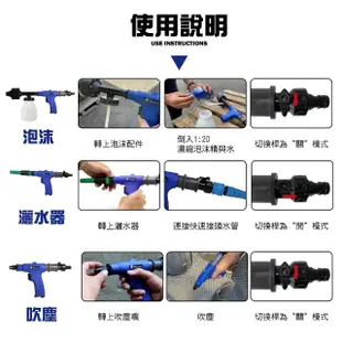 【撥撥的架子】洗車場工具泡沫水槍 多用途可接水管氣動洗車風槍 需搭配空壓機(三合一洗車泡沫水槍)