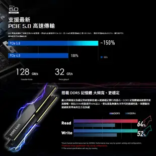 MSI MEG Trident X2 13-220TW i9 電競主機 PC主機 桌機 桌上型電腦 2TB MSI471