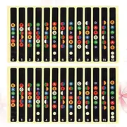 Parliky 10pcs Guitar Fretboard Sticker Notes Map for Acoustic/electric Guitar Learning