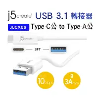 在飛比找蝦皮購物優惠-【喬格電腦】凱捷 j5 create JUCX06 USB 