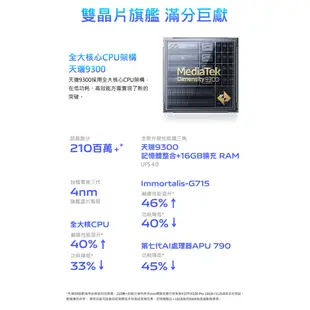 vivo X100 Pro (16G/512G) 6.78吋 5G 智慧型手機【贈多樣好禮】【葳豐數位商城】