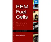 PEM Fuel Cells