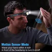 Rechargeable Headlamp Super Bright LED Head Lamp with motion sensor