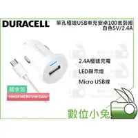 在飛比找PChome商店街優惠-數位小兔【金頂 DURACELL 單孔極速USB車充安卓10