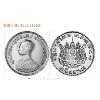 在飛比找蝦皮購物優惠-泰國🇹🇭 絕版硬幣 拉瑪九世 泰銖 1元 紀念性販售