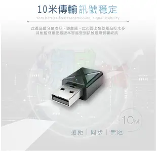 HANLIN-USB2M 雙模USB藍芽接收器 車用藍牙接收器 電視音響發射器 音箱MP3變藍芽喇叭 (3.3折)