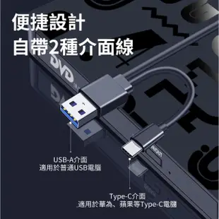 【ANTIAN】USB/Type-C 外接式CD/DVD燒錄機 DVD-RW光碟機 DVD刻錄機 筆記本外置光驅